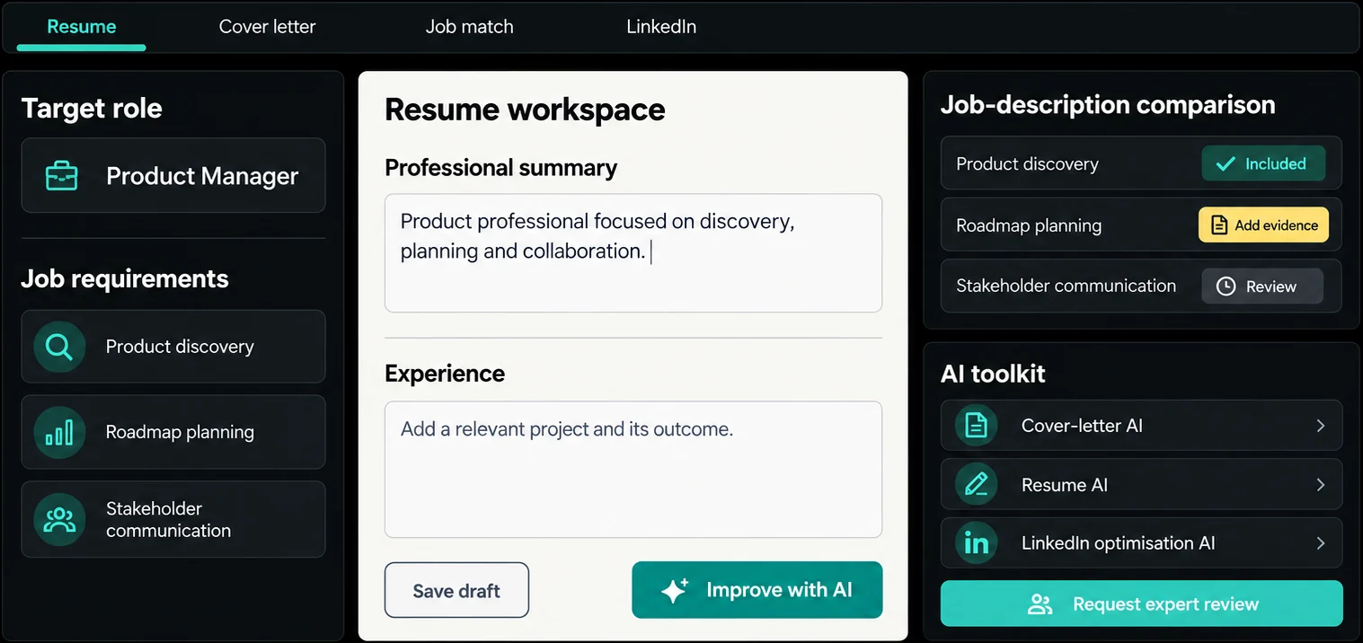 Career AI workspace showing resume editing, job-description comparison and an AI writing toolkit.